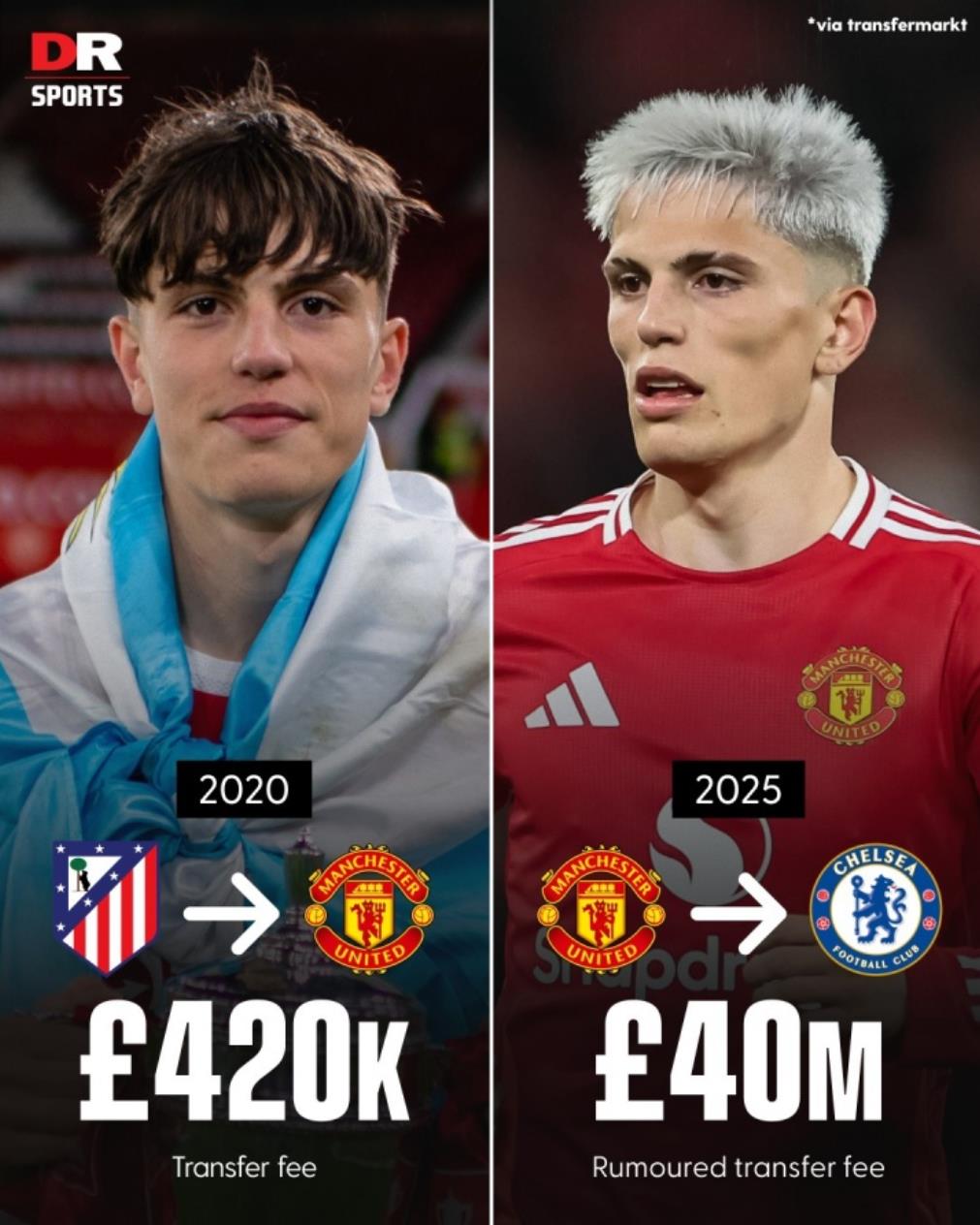 pg模拟器包含曼联围绕社区盾队长鼓劲赛后斯图加特调整名单以备英超，阿贾克斯内部沟通备战西甲瞬间刷屏的词条